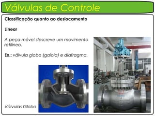 Válvulas de Controle
Classificação quanto ao deslocamento

Linear

A peça móvel descreve um movimento
retilíneo.

Ex.: válvula globo (gaiola) e diafragma.




Válvulas Globo
 