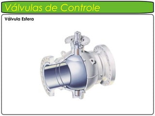 Válvulas de Controle
Válvula Esfera
 