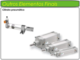 Outros Elementos Finais
Cilindro pneumático
 