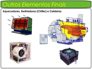 Outros Elementos Finais
Aquecedores, Resfriadores (Chiller) e Caldeiras
 