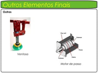 Outros Elementos Finais
Outros




         Ventosa


                   Motor de passo
 