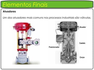 Elementos Finais
Atuadores

Um dos atuadores mais comuns nos processos industriais são válvulas.
 