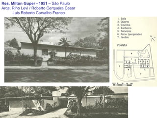 Res. Milton Guper - 1951  – São Paulo Arqs. Rino Levi / Roberto Cerqueira Cesar Luis Roberto Carvalho Franco 