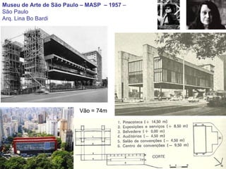 Museu de Arte de São Paulo – MASP  – 1957  – São Paulo Arq. Lina Bo Bardi Vão = 74m 