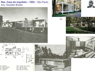 Res. Casa do arquiteto – 1953  – São Paulo Arq. Oswaldo Bratke hoje 