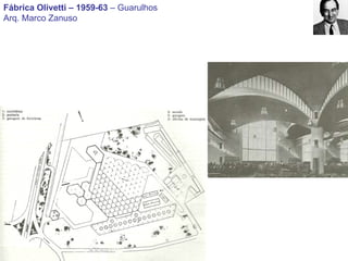 Fábrica Olivetti – 1959-63  – Guarulhos Arq. Marco Zanuso 