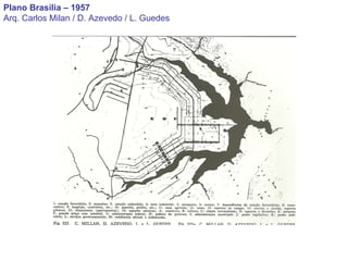 Plano Brasília – 1957 Arq. Carlos Milan / D. Azevedo / L. Guedes 