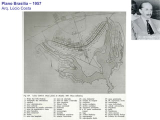 Plano Brasília – 1957 Arq. Lúcio Costa 