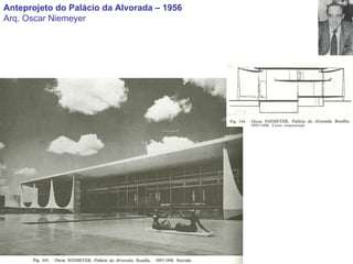 Anteprojeto do Palácio da Alvorada – 1956 Arq. Oscar Niemeyer 