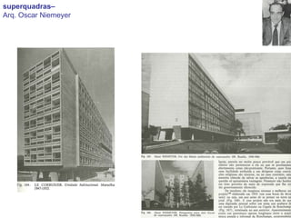 superquadras–  Arq. Oscar Niemeyer 