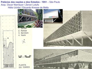 Palácios das nações e dos Estados - 1951  – São Paulo Arqs. Oscar Niemeyer / Zenon Lotufo Hélio Uchôa / Eduardo Knesse de Mello 