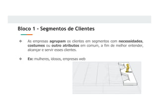 Bloco 1 - Segmentos de Clientes
❖ As empresas agrupam os clientes em segmentos com necessidades,
costumes ou outro atributos em comum, a fim de melhor entender,
alcançar e servir esses clientes.
❖ Ex: mulheres, idosos, empresas web
 