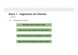 Bloco 1 - Segmentos de Clientes
❖ Perguntas-Chaves:
Para quem está se criando o valor?
Quem são os nosso clientes mais importantes?
Esses clientes possuem necessidades em comum?
Esses clientes são atingidos da mesma maneira?
 
