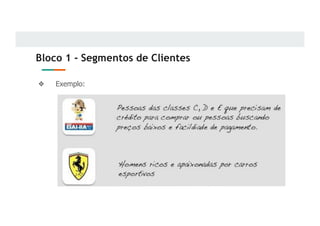 Bloco 1 - Segmentos de Clientes
❖ Exemplo:
 
