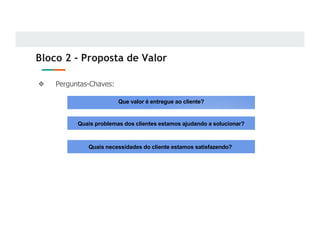 Bloco 2 - Proposta de Valor
❖ Perguntas-Chaves:
Que valor é entregue ao cliente?
Quais problemas dos clientes estamos ajudando a solucionar?
Quais necessidades do cliente estamos satisfazendo?
 