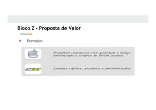 Bloco 2 - Proposta de Valor
❖ Exemplos:
 