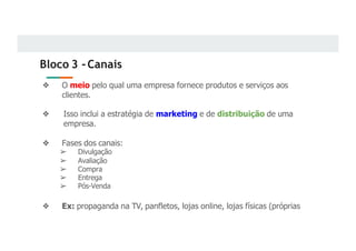 Bloco 3 -Canais
❖ O meio pelo qual uma empresa fornece produtos e serviços aos
clientes.
❖ Isso inclui a estratégia de marketing e de distribuição de uma
empresa.
❖ Fases dos canais:
➢ Divulgação
➢ Avaliação
➢ Compra
➢ Entrega
➢ Pós-Venda
❖ Ex: propaganda na TV, panfletos, lojas online, lojas físicas (próprias
 
