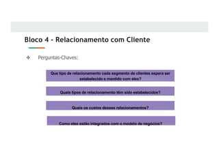 Bloco 4 - Relacionamento com Cliente
❖ Perguntas-Chaves:
Que tipo de relacionamento cada segmento de clientes espera ser
estabelecido e mantido com eles?
Quais tipos de relacionamento têm sido estabelecidos?
Quais os custos desses relacionamentos?
Como eles estão integrados com o modelo de negócios?
 