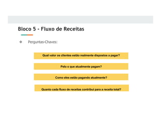 Bloco 5 - Fluxo de Receitas
❖ Perguntas-Chaves:
Qual valor os clientes estão realmente dispostos a pagar?
Pelo o que atualmente pagam?
Como eles estão pagando atualmente?
Quanto cada fluxo de receitas contribui para a receita total?
 