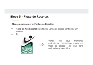 Bloco 5 - Fluxo de Receitas
Maneiras de se gerar Fontes de Receita:
❖ Taxa de Assinatura: gerada pela venda do acesso contínuo a um
serviço.
❖ Ex:
Vende aos seus membros
assinaturas mensais ou anuais em
troca do acesso ao local para
realização de exercícios.
 