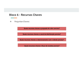 Bloco 6 - Recursos Chaves
❖ Perguntas-Chaves:
Quais recursos chaves a proposta de valor precisa?
Quais recursos chaves o canal de distribuição precisa?
Quais recursos chaves o relacionamento com o cliente precisa?
Quais recursos chaves o fluxo de receitas precisa?
 