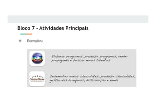 Bloco 7 - Atividades Principais
❖ Exemplos:
 
