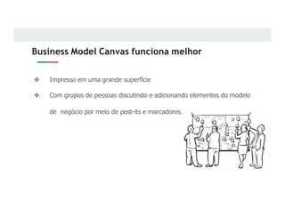 Business Model Canvas funciona melhor
❖ Impresso em uma grande superfície
❖ Com grupos de pessoas discutindo e adicionando elementos do modelo
de negócio por meio de post-its e marcadores.
 