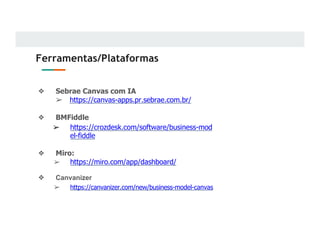 Ferramentas/Plataformas
❖ Sebrae Canvas com IA
➢ https://canvas-apps.pr.sebrae.com.br/
❖ BMFiddle
➢ https://crozdesk.com/software/business-mod
el-fiddle
❖ Miro:
➢ https://miro.com/app/dashboard/
❖ Canvanizer
➢ https://canvanizer.com/new/business-model-canvas
 