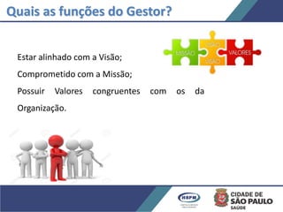 Quais as funções do Gestor?
Estar alinhado com a Visão;
Comprometido com a Missão;
Possuir Valores congruentes com os da
Organização.
 