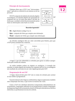 Princípio de funcionamento                                                       A U L A

    Podemos dizer que o CLP é um “microcompu-
tador” aplicado ao controle de um sistema ou de um                                   12
processo.

     O CLP é composto de módulos de entradas digitais
ou analógicas. As entradas digitais são agrupadas em
conjuntos de 8 ou 16 (cada uma delas é um bit), de
forma que a unidade central de processamento possa
tratar as informações como bytes ou words.


                               Recordar é aprender!

    Bit – dígito binário (código 0 ou 1).
    Byte – conjunto de 8 bits que compõe uma infomação.
    Word – conjunto de 16 bits que compõe uma informação.


   As entradas analógicas têm seu valor convertido para binário, para que
a UCP possa considerá-las e tratá-las.




   A lógica a que são submetidas as entradas para gerar as saídas é progra-
mada pelo usuário do sistema.

    As saídas também podem ser digitais ou analógicas. A exemplo das
entradas, as saídas digitais são tratadas em conjuntos de 8 ou 16; e as analógicas
são resultado da conversão de um valor digital gerado pela UCP.

    Programação de um CLP
    A lógica desenvolvida pelo CLP com os sinais de entrada para acionar
as suas saídas é programável.

   É possível desenvolver lógicas combinatórias, lógicas seqüenciais e também
uma composição das duas, o que ocorre na maioria das vezes.

     Como o CLP veio substituir elementos/componentes eletroeletrônicos de
acionamento, a linguagem utilizada na sua programação é similar à linguagem
de diagramas lógicos de acionamento, desenvolvidos por eletrotécnicos, técnicos
eletricistas ou profissionais da área de controle.
 