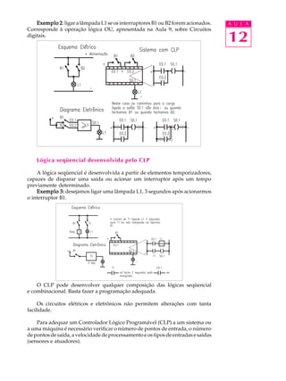 Exemplo 2 ligar a lâmpada L1 se os interruptores B1 ou B2 forem acionados.
            2:                                                                      A U L A
Corresponde à operação lógica OU, apresentada na Aula 9, sobre Circuitos
digitais.
                                                                                    12




    Lógica seqüencial desenvolvida pelo CLP

    A lógica seqüencial é desenvolvida a partir de elementos temporizadores,
capazes de disparar uma saída ou acionar um interruptor após um tempo
previamente determinado.
    Exemplo 3: desejamos ligar uma lâmpada L1, 3 segundos após acionarmos
o interruptor B1.




    O CLP pode desenvolver qualquer composição das lógicas seqüencial
e combinacional. Basta fazer a programação adequada.

     Os circuitos elétricos e eletrônicos não permitem alterações com tanta
facilidade.

    Para adequar um Controlador Lógico Programável (CLP) a um sistema ou
a uma máquina é necessário verificar o número de pontos de entrada, o número
de pontos de saída, a velocidade de processamento e os tipos de entradas e saídas
(sensores e atuadores).
 