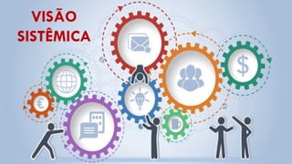 VISÃO
SISTÊMICA
 