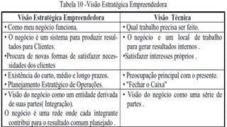 Encontro 12 - 2016 - Desafios da liderança