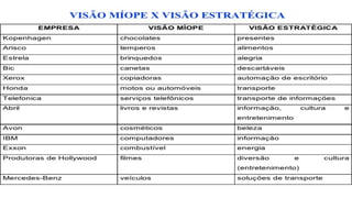 Encontro 12 - 2016 - Desafios da liderança