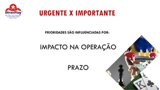 URGENTE X IMPORTANTE
PRIORIDADES SÃO INFLUENCIADAS POR:
IMPACTO NA OPERAÇÃO
PRAZO
 
