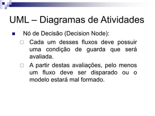 UML – Diagramas de Atividades
◼ Nó de Decisão (Decision Node):
 Cada um desses fluxos deve possuir
uma condição de guarda que será
avaliada.
 A partir destas avaliações, pelo menos
um fluxo deve ser disparado ou o
modelo estará mal formado.
 