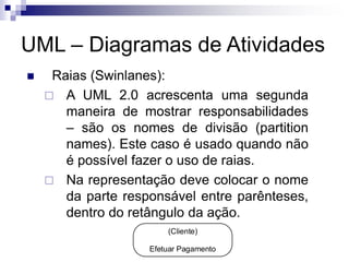 UML – Diagramas de Atividades
◼ Raias (Swinlanes):
 A UML 2.0 acrescenta uma segunda
maneira de mostrar responsabilidades
– são os nomes de divisão (partition
names). Este caso é usado quando não
é possível fazer o uso de raias.
 Na representação deve colocar o nome
da parte responsável entre parênteses,
dentro do retângulo da ação.
(Cliente)
Efetuar Pagamento
 
