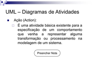 UML – Diagramas de Atividades
◼ Ação (Action):
 É uma atividade básica existente para a
especificação de um comportamento
que venha a representar alguma
transformação ou processamento na
modelagem de um sistema.
Preencher Nota
 