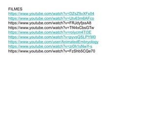 FILMES
https://www.youtube.com/watch?v=DZsZ9vXFx04
https://www.youtube.com/watch?v=Utv63m6AFco
https://www.youtube.com/watch?v=FRJdyfjssA8
https://www.youtube.com/watch?v=Tf44xCbsGTw
https://www.youtube.com/watch?v=roIycm4TI3E
https://www.youtube.com/watch?v=pyvsQSLPYM0
https://www.youtube.com/user/AnimatedEmbryology
https://www.youtube.com/watch?v=zr0h1sNwY-s
https://www.youtube.com/watch?v=FzShb5CQe70
 