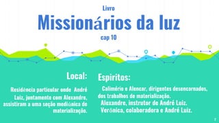 Local:
Residência particular onde André
Luiz, juntamente com Alexandre,
assistiram a uma seção mediúnica de
materialização.
Espiritos:
Calimério e Alencar, dirigentes desencarnados,
dos trabalhos de materialização.
Alexandre, instrutor de André Luiz.
Verônica, colaboradora e André Luiz.
Livro
Missionários da luz
cap 10
2
 