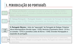 Aula 12 - Fases 3 e 4 - Português Clássico e Moderno.pdf