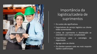 Importância da
logística/cadeia de
suprimentos
• Os custos são significativos
• Expectativas do serviço logístico ao cliente
estão aumentando
• Linhas de suprimento e distribuição se
estendem com maior complexidade
• Importância para a estratégia da
organização
• Agrega valor ao cliente
• Os clientes querem cada vez mais resposta
rápida e padronizada
 