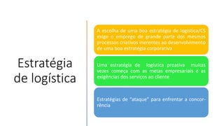 Estratégia
de logística
A escolha de uma boa estratégia de logística/CS
exige o emprego de grande parte dos mesmos
processos criativos inerentes ao desenvolvimento
de uma boa estratégia corporativa
Uma estratégia de logística proativa muitas
vezes começa com as metas empresariais e as
exigências dos serviços ao cliente
Estratégias de “ataque” para enfrentar a concor-
rência
 