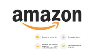 Entrega no mesmo dia Entrega por drones
Entregas com veículos
pequenos como
motocicleta e bicicletas
Parcerias com outras
empresas
 