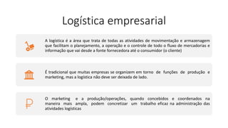 Logística empresarial
A logística é a área que trata de todas as atividades de movimentação e armazenagem
que facilitam o planejamento, a operação e o controle de todo o fluxo de mercadorias e
informação que vai desde a fonte fornecedora até o consumidor (o cliente)
É tradicional que muitas empresas se organizem em torno de funções de produção e
marketing, mas a logística não deve ser deixada de lado.
O marketing e a produção/operações, quando concebidos e coordenados na
maneira mais ampla, podem concretizar um trabalho eficaz na administração das
atividades logísticas
 