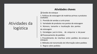 Atividades da
logística
Atividades chaves
❑ Gestão de estoque
1. Políticas de estocagem de matérias-primas e produtos
acabados
2. Previsão de vendas a curto prazo
3. Variedade de produtos nos pontos de estocagem
4. Número, tamanho e localização dos pontos
de estocagem
5. Estratégias just-in-time , de empurrar e de puxar
❑ Processamento de pedidos
1. Procedimento de interface entre pedidos de compra e
estoques
2. Métodos de transmissão de informação sobre pedidos
3. Regras sobre pedidos
 