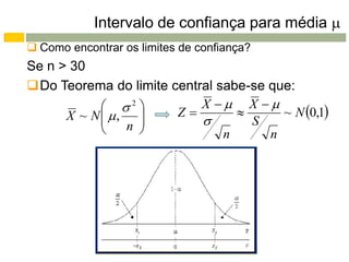 Intervalo de confiança para média 
 Como encontrar os limites de confiança?
Se n > 30
Do Teorema do limite central sabe-se que:
             2          X  X 
      X ~ N  ,      Z              ~ N 0,1
               n                S
                             n      n
 