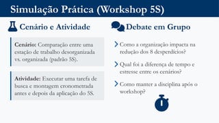 Simulação Prática (Workshop 5S)
Cenário e Atividade
Cenário: Comparação entre uma
estação de trabalho desorganizada
vs. organizada (padrão 5S).
Atividade: Executar uma tarefa de
busca e montagem cronometrada
antes e depois da aplicação do 5S.
Debate em Grupo
Como a organização impacta na
redução dos 8 desperdícios?
Qual foi a diferença de tempo e
estresse entre os cenários?
Como manter a disciplina após o
workshop?
 