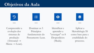 Objetivos da Aula
Compreender a
evolução dos
sistemas de
produção
(Artesanal →
Massa → Lean).
Dominar os 5
Princípios
fundamentais do
Pensamento Lean.
Identificar e
aprender a
"enxergar" os 8
Desperdícios
(Muda).
Aplicar a
Metodologia 5S
como base para a
estabilidade do
processo.
 