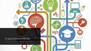 O que é Ensino Híbrido
https://www.youtube.com/watch?v=E8NlU_07XRI
 